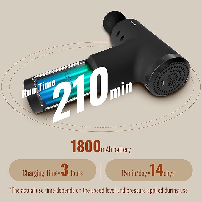 Slick gear Massage Gun