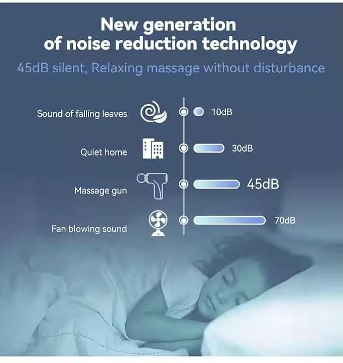 Slick gear Massage Gun