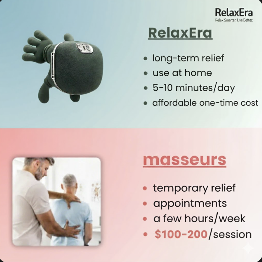 Neck & Shoulder Massager